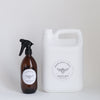 Dishwashing liquid & Degreaser booster